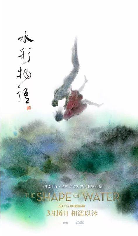 伦敦大学本科成绩单
